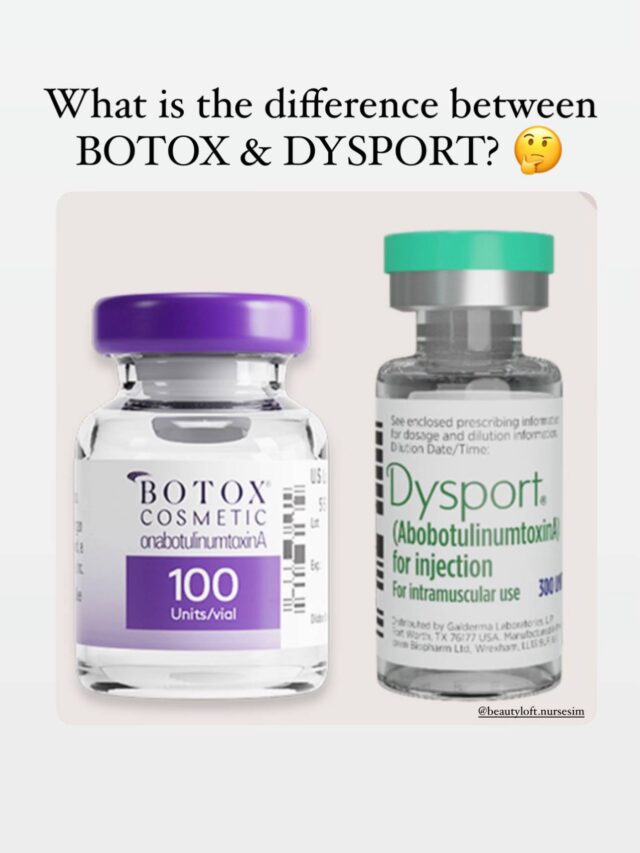 What is the difference between BOTOX & DYSPORT?