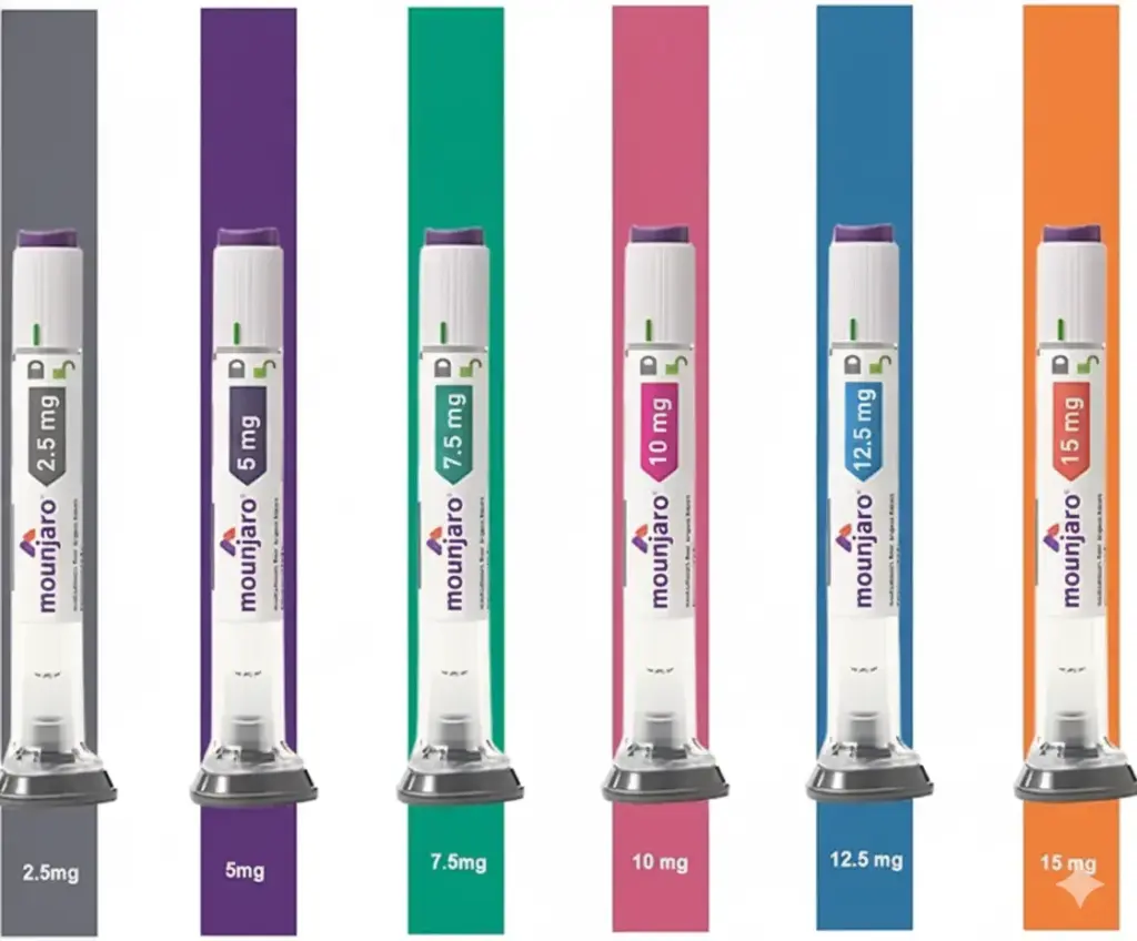 Mounjaro weight loss in Delhi with doctor-led care and lasting fat loss results with different mgs  